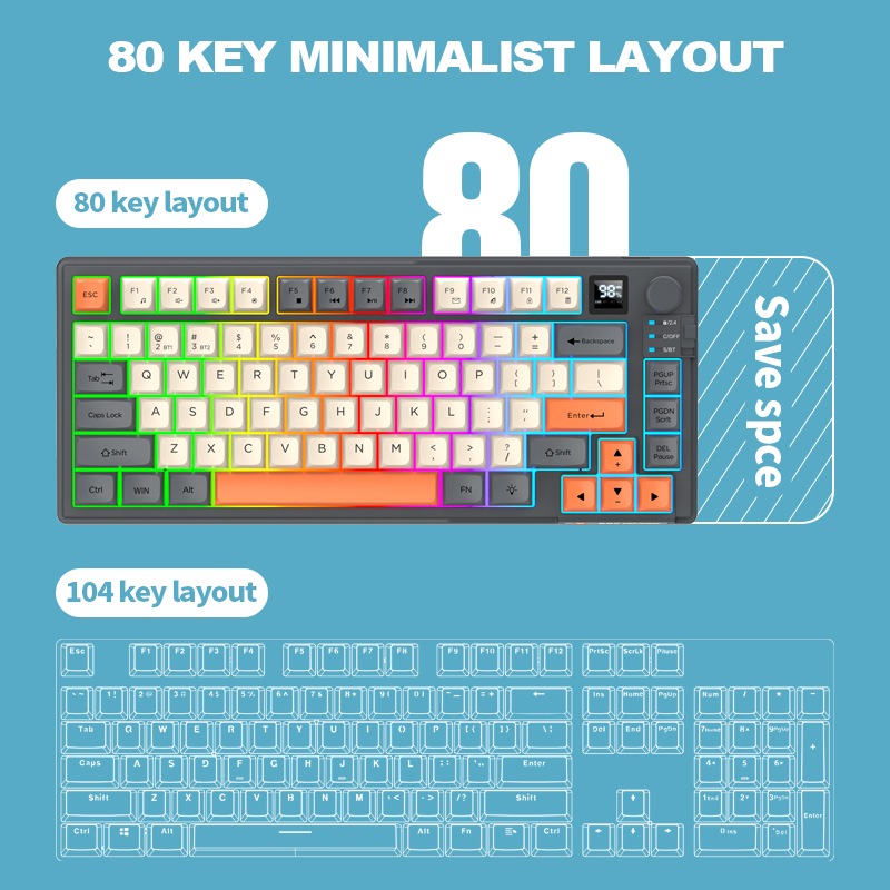 2.4G – Teclado e rato sem fios - Gaming Keyboard Mouse Set avaliação e preço