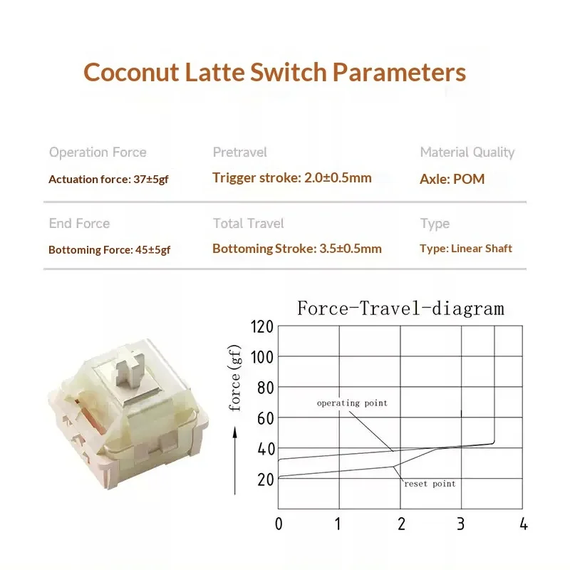 Interruptor de teclado mecânic - Keyboard Lube Kit avaliação e preço
