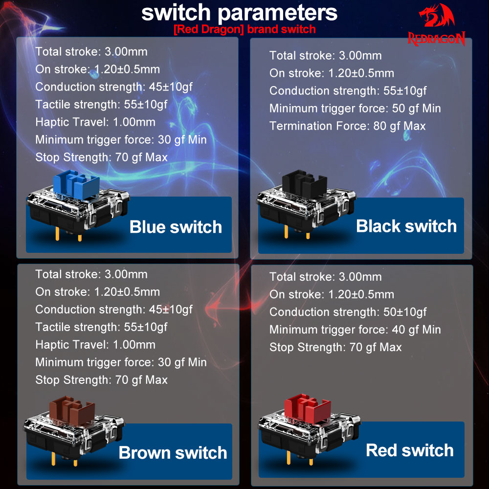 REDRAGON SMD RGB MX Low Profil - Gaming Keyboard Mobile avaliação e preço